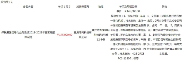 &#21326;&#20159;&#24179;&#21488;&#95;&#21326;&#20159;&#40;&#20013;&#22269;&#41;