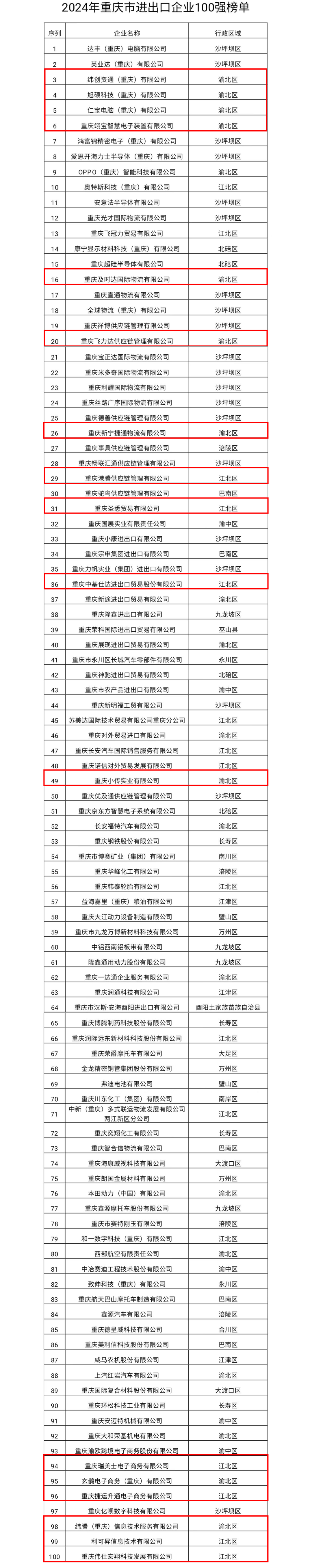 &#21326;&#20159;&#24179;&#21488;&#95;&#21326;&#20159;&#40;&#20013;&#22269;&#41;